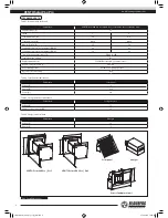 Предварительный просмотр 6 страницы BLAUBERG VENTO Solar V60 Pro Operation Manual