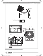 Предварительный просмотр 13 страницы BLAUBERG VENTO Solar V60 Pro Operation Manual