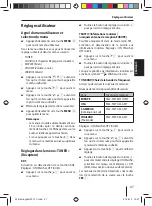 Предварительный просмотр 47 страницы Blaupunkt 1 011 200 340 Operating And Installation Instructions