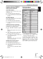 Предварительный просмотр 165 страницы Blaupunkt 1 011 200 340 Operating And Installation Instructions