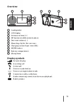 Предварительный просмотр 5 страницы Blaupunkt 1 021 104 311 Manual