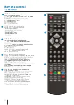 Preview for 10 page of Blaupunkt 155G-GB-1B-FTCDU-UK User Manual