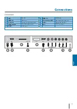 Preview for 11 page of Blaupunkt 155G-GB-1B-FTCDU-UK User Manual