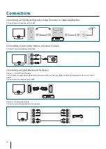 Preview for 12 page of Blaupunkt 155G-GB-1B-FTCDU-UK User Manual