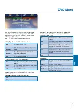 Preview for 19 page of Blaupunkt 155G-GB-1B-FTCDU-UK User Manual