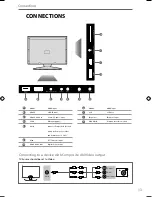 Preview for 11 page of Blaupunkt 157I-GB-3B-HBCDUP User Manual