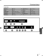 Предварительный просмотр 12 страницы Blaupunkt 173J-GB-4B-HCDU-UK User Manual