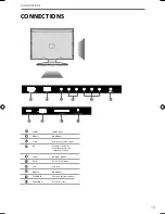 Preview for 10 page of Blaupunkt 185/207I-GB-3B-HKDUPS User Manual