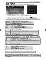 Preview for 21 page of Blaupunkt 185/207I-GB-3B-HKDUPS User Manual