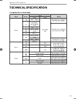 Preview for 29 page of Blaupunkt 185/207I-GB-3B-HKDUPS User Manual