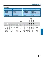 Preview for 11 page of Blaupunkt 194G-HT-FTCDUP-UK User Manual