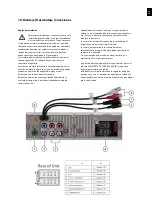 Предварительный просмотр 143 страницы Blaupunkt 2 001 020 000 006 User Manual