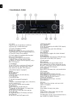 Предварительный просмотр 200 страницы Blaupunkt 2 001 020 000 006 User Manual