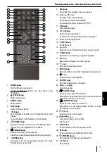 Предварительный просмотр 111 страницы Blaupunkt 2 002 019 000 013 Operating Instructions Manual