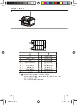 Предварительный просмотр 44 страницы Blaupunkt 2001017123460 Short Operating And Installation Instructions