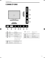 Предварительный просмотр 10 страницы Blaupunkt 23/157I-GB-3B-HBCDUP User Manual