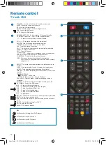 Предварительный просмотр 11 страницы Blaupunkt 23/157J-GB-3B-HKDU-UK User Manual