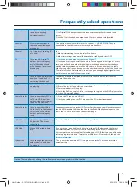 Preview for 22 page of Blaupunkt 23/157J-GB-3B-HKDU-UK User Manual