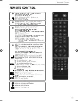 Предварительный просмотр 10 страницы Blaupunkt 23/207I-GB-3B-HKDUP User Manual