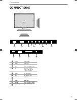 Предварительный просмотр 11 страницы Blaupunkt 23/207I-GB-3B-HKDUP User Manual