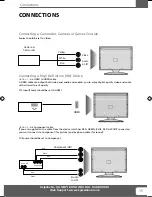 Предварительный просмотр 13 страницы Blaupunkt 23/50E-BR-2B-TCDUP-UK User Manual