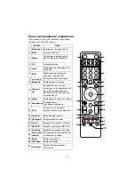 Предварительный просмотр 10 страницы Blaupunkt 24HB5000 User Manual