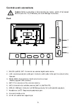 Предварительный просмотр 45 страницы Blaupunkt 24HB5000 User Manual