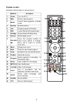 Предварительный просмотр 46 страницы Blaupunkt 24HB5000 User Manual