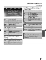 Preview for 20 page of Blaupunkt 26/173J- GB-5B-HCDUP-ROI User Manual