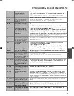 Preview for 22 page of Blaupunkt 26/173J- GB-5B-HCDUP-ROI User Manual