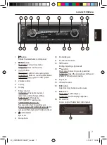 Предварительный просмотр 2 страницы Blaupunkt 270 DAB Series Operating And Installation