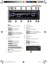 Предварительный просмотр 3 страницы Blaupunkt 270 DAB Series Operating And Installation