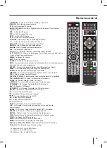 Preview for 7 page of Blaupunkt 32/122I-GB-5B-HBKU-UK User Manual