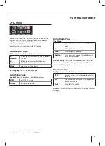 Preview for 15 page of Blaupunkt 32/122I-GB-5B-HBKU-UK User Manual