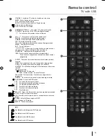 Preview for 12 page of Blaupunkt 32/123J-GB-3B2-HCDU-UK User Manual