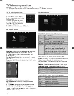 Preview for 15 page of Blaupunkt 32/123J-GB-3B2-HCDU-UK User Manual