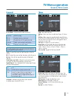 Preview for 14 page of Blaupunkt 32/124I-WB-5B-HBKUP-UK User Manual