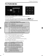 Preview for 14 page of Blaupunkt 32/133I-WB-11B-HDP User Manual