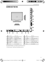 Предварительный просмотр 11 страницы Blaupunkt 32/133O-WB-11B-EGDP User Manual