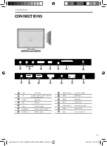 Предварительный просмотр 11 страницы Blaupunkt 32/141I-GB-5B-FHKUP User Manual