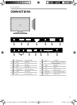 Предварительный просмотр 11 страницы Blaupunkt 32/147I-GB-5B-FHCDUP User Manual