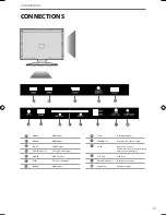 Preview for 10 page of Blaupunkt 32/147Z-GB-5B-HKUP User Manual