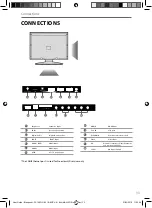 Предварительный просмотр 11 страницы Blaupunkt 32/148O-GB-11B-EGP-UK User Manual