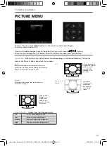 Предварительный просмотр 16 страницы Blaupunkt 32/148O-GB-11B-EGP-UK User Manual