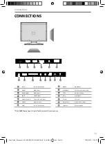 Предварительный просмотр 11 страницы Blaupunkt 32/148Z-GB-11B-GDU User Manual