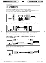 Предварительный просмотр 13 страницы Blaupunkt 32/148Z-GB-11B-GDU User Manual