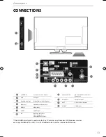 Preview for 13 page of Blaupunkt 32/152R-GB-3B-GKU User Manual