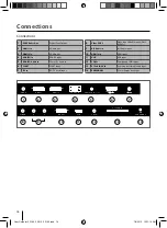 Предварительный просмотр 15 страницы Blaupunkt 32/188J-GB-5B-FHCU-UK User Manual