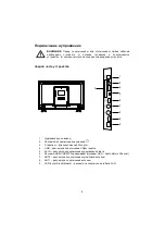 Предварительный просмотр 27 страницы Blaupunkt 32HB5000 User Manual