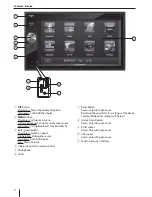 Предварительный просмотр 2 страницы Blaupunkt 330 SERIES Operating Instructions Manual